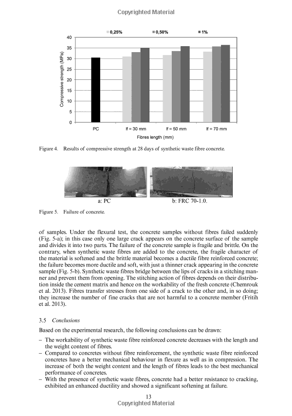 Title: An In-Depth Analysis of Wages for Different Occupations in Textile Factories