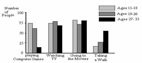 Title: Calculating the Textiles Performance Index: A Comprehensive Guide