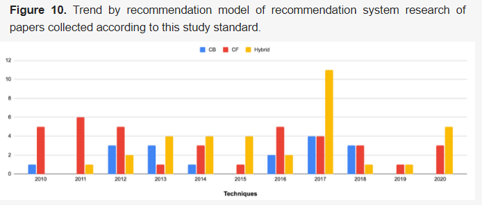 Textile Ironing: Techniques and Considerations for Quality Care