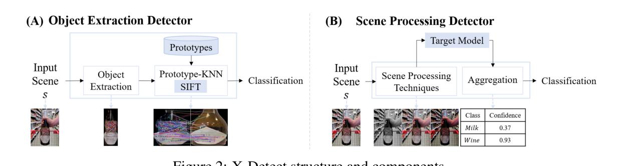 Title: An Overview of Textile Dyeing and Finishing Processes