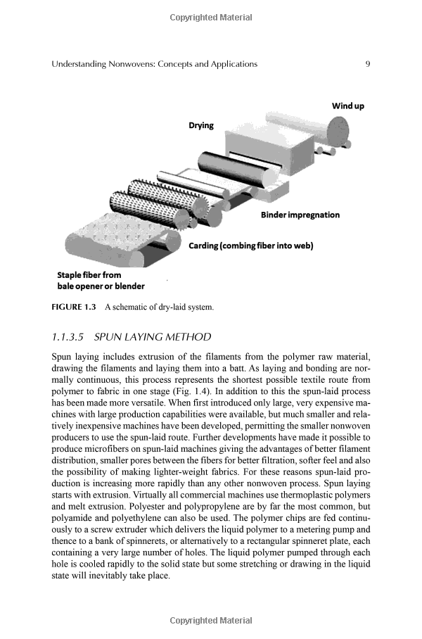 Title: The Evolution of Textile Loom Technology: From Traditional to Modern Times