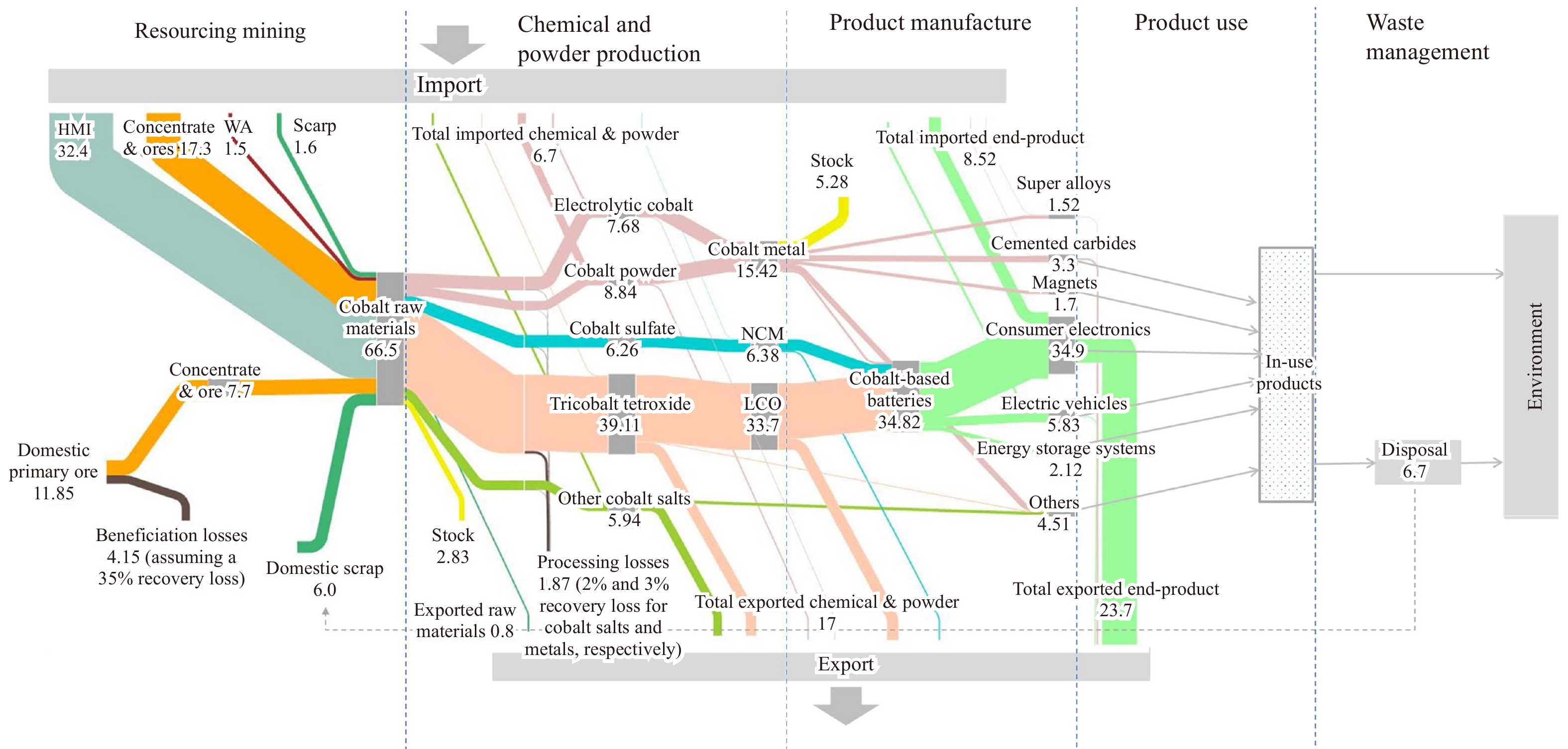 Batch Customization of Textiles in Hubei: A Roadmap for the Future