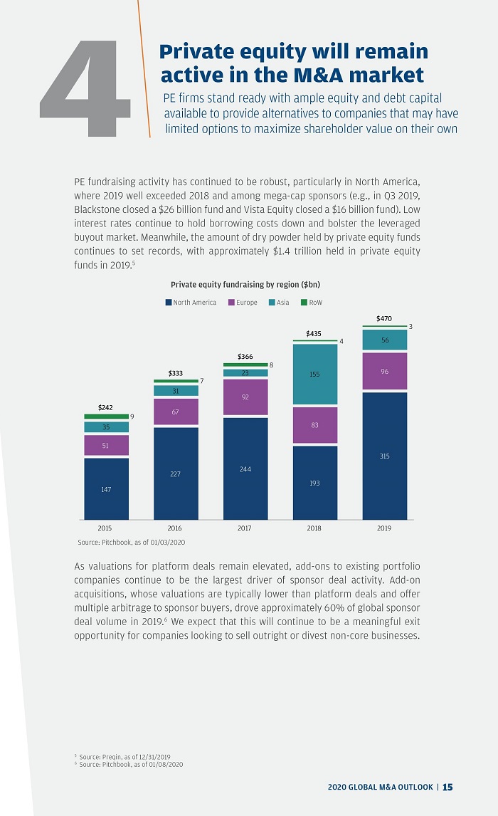 Transforming Textile Brands: A Guide to Navigating Change