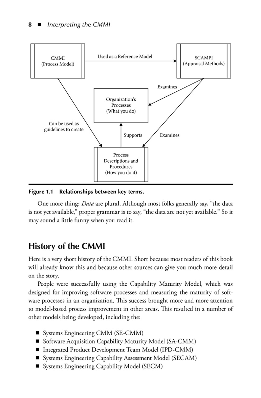 Title: Guidelines for Management in Textile Mills: A Comprehensive Approach