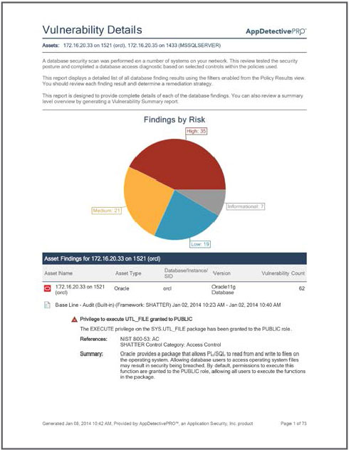 Title: Understanding and Evaluating Mandatory Standards for Formaldehyde in Textiles in the United States