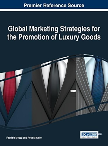 Title: Textile Brand Marketing Strategies