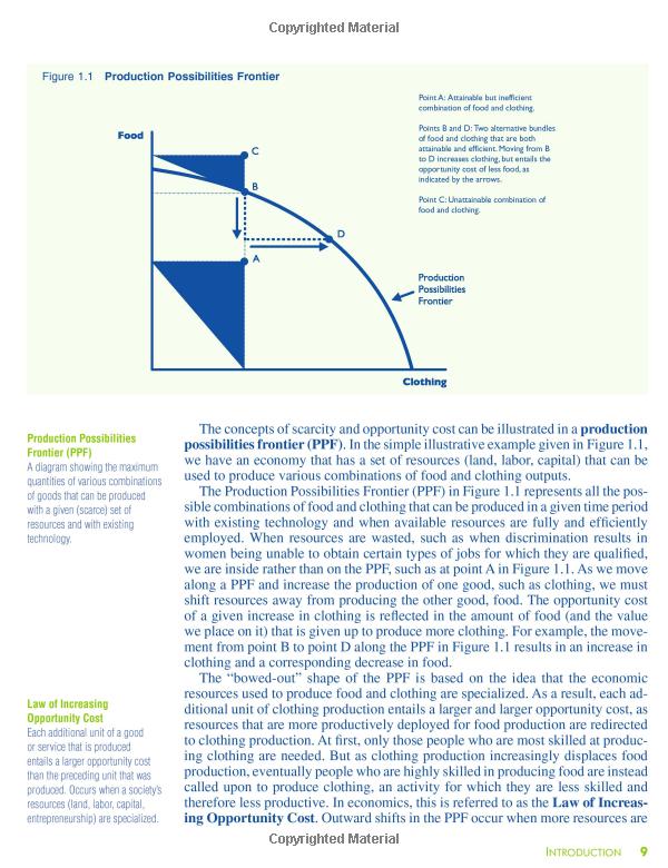 Title: The Impact of Textile Pesticides on Ecological Sustainability