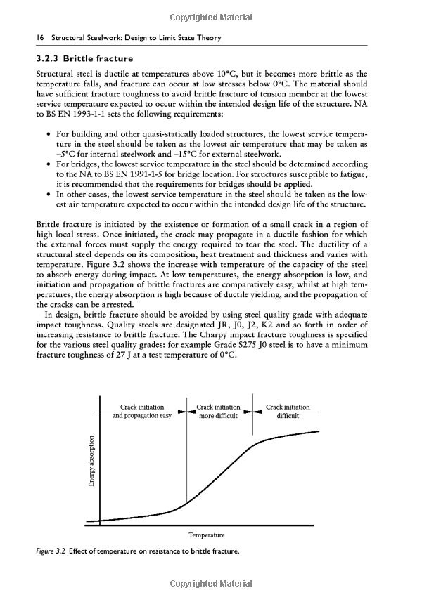 Title: Revolutionizing Textile Industry with Ultra-Technological Textiles - An Overview of Ultra-Trail Textiles