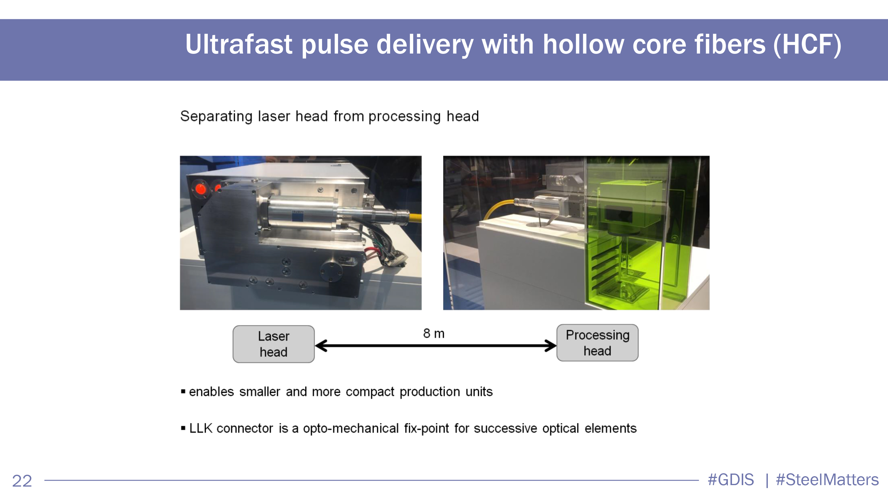 Title: Revolutionizing Textile Industry with Ultra-Technological Textiles - An Overview of Ultra-Trail Textiles