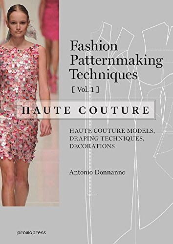 Title: Movers and Shakers in the Textile Industry: A Look at How Technology and Fashion Meet