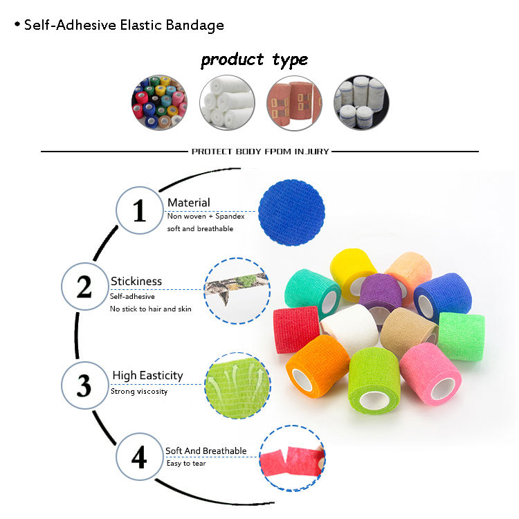 Title: The Art and Science of Textile软剂， Crafting Comfortable and Durable Textiles