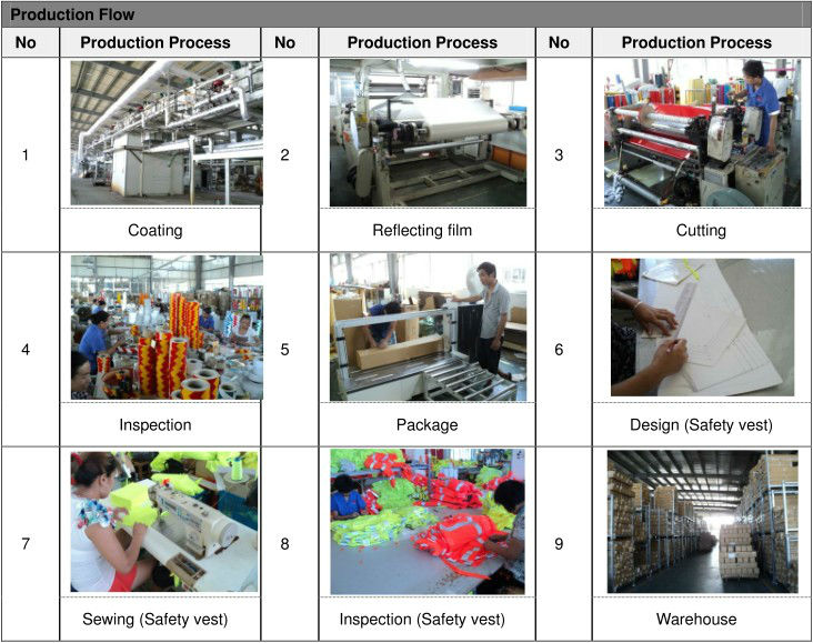 Title: Qingdao Rainbow Textile Factory: A Legacy of Excellence in Textile Manufacturing