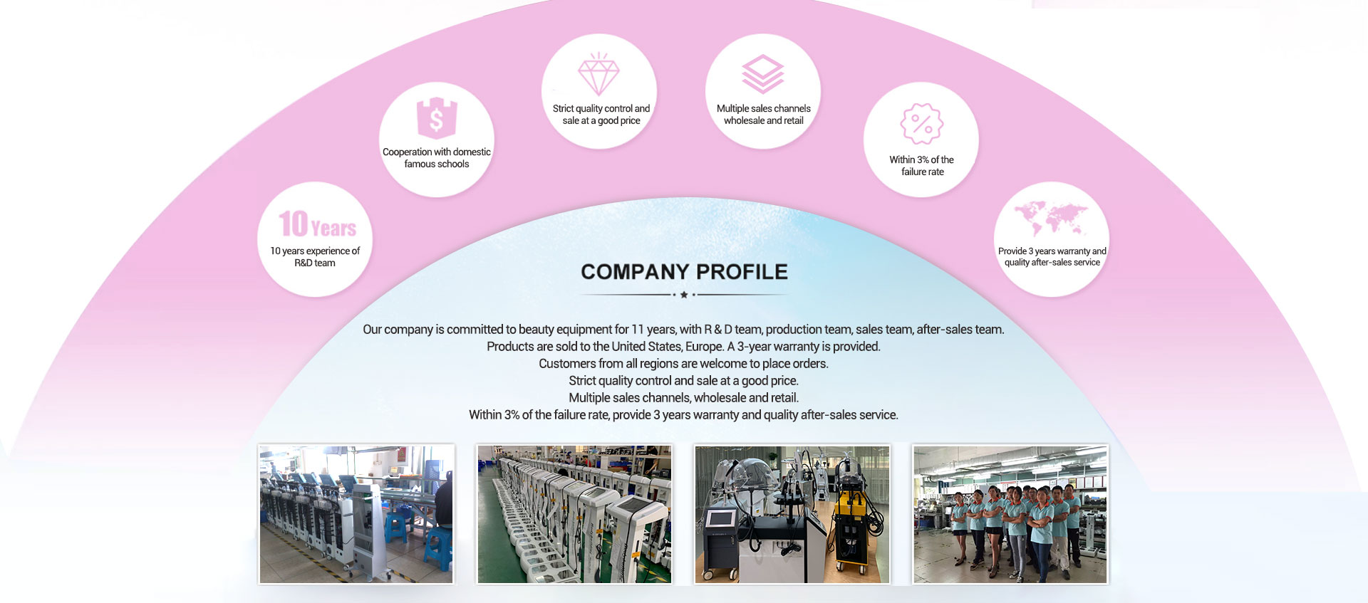 Title: The Wages of Swiss Textile Factories: A Comprehensive Analysis