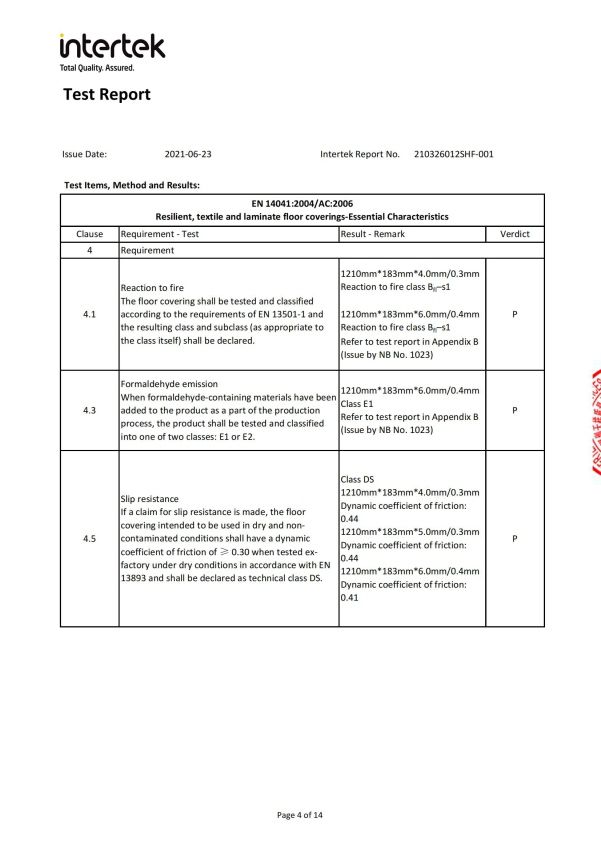 Title: Textile Inspection Report