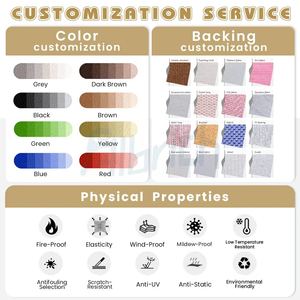 Title: Textile Color Fastness Evaluation: Methods and Applications