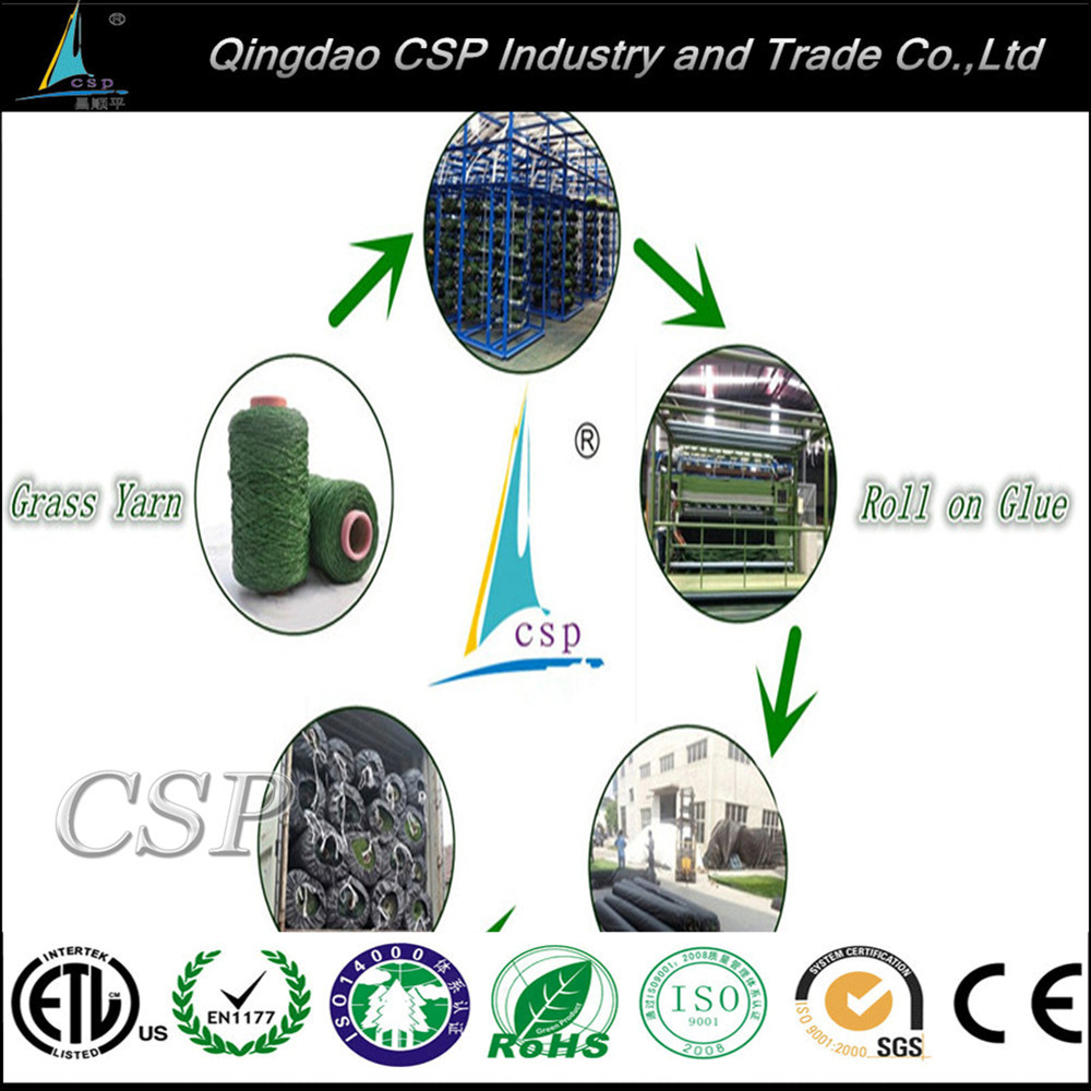 Title: Optimizing Textile Factory Production Quality for Efficiency and Sustainability