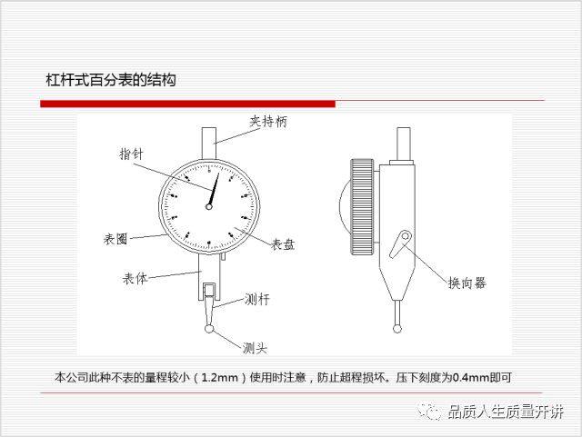 纺织品用量具，测量、检测与分析的关键工具