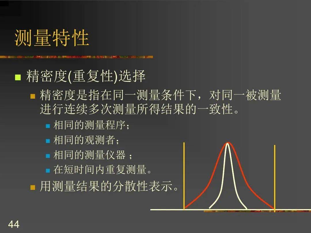 纺织品用量具，测量、检测与分析的关键工具