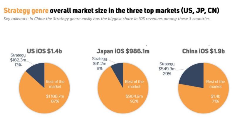 Title: Understanding the Tax Rates of Chinese and Japanese Textiles