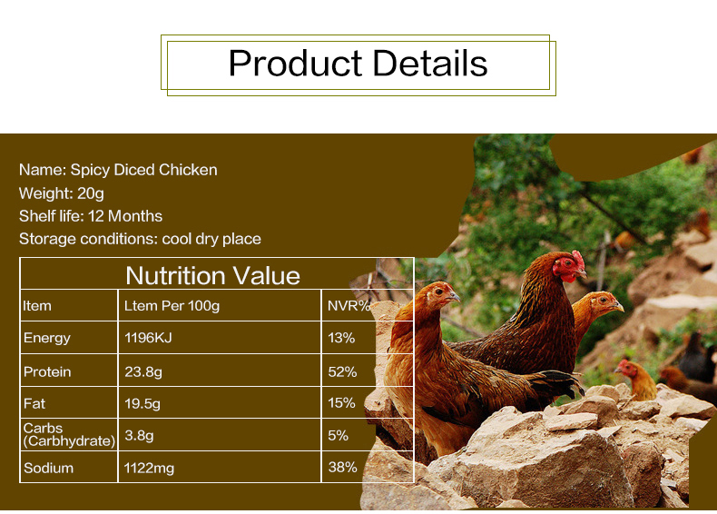 Title: The Dark Side of Textile Mills: The Case of Chicken Processing in Chinese Factories