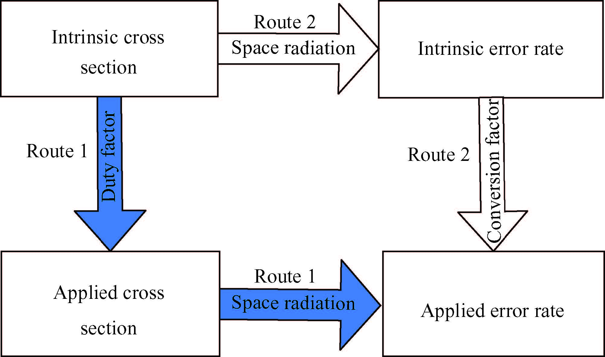 Title: Proper Maintenance Strategies for Textile Mills to Ensure Efficient Operations