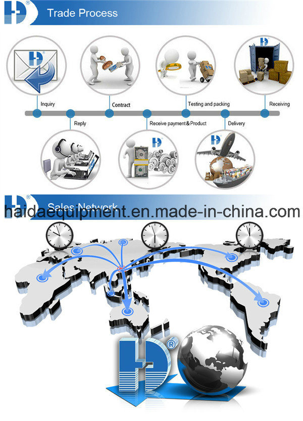 The Art of Selecting Textile Testing Equipment for Your Business