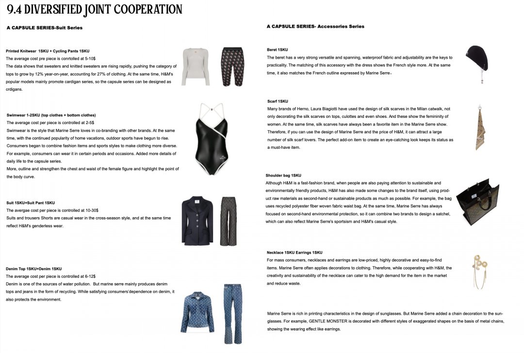 Textile Brands: A Comparative Analysis