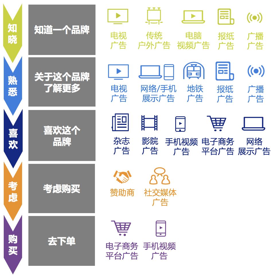 Title: The Merging of Tradition and Technology: The Evolution of Textile Loom Wiring