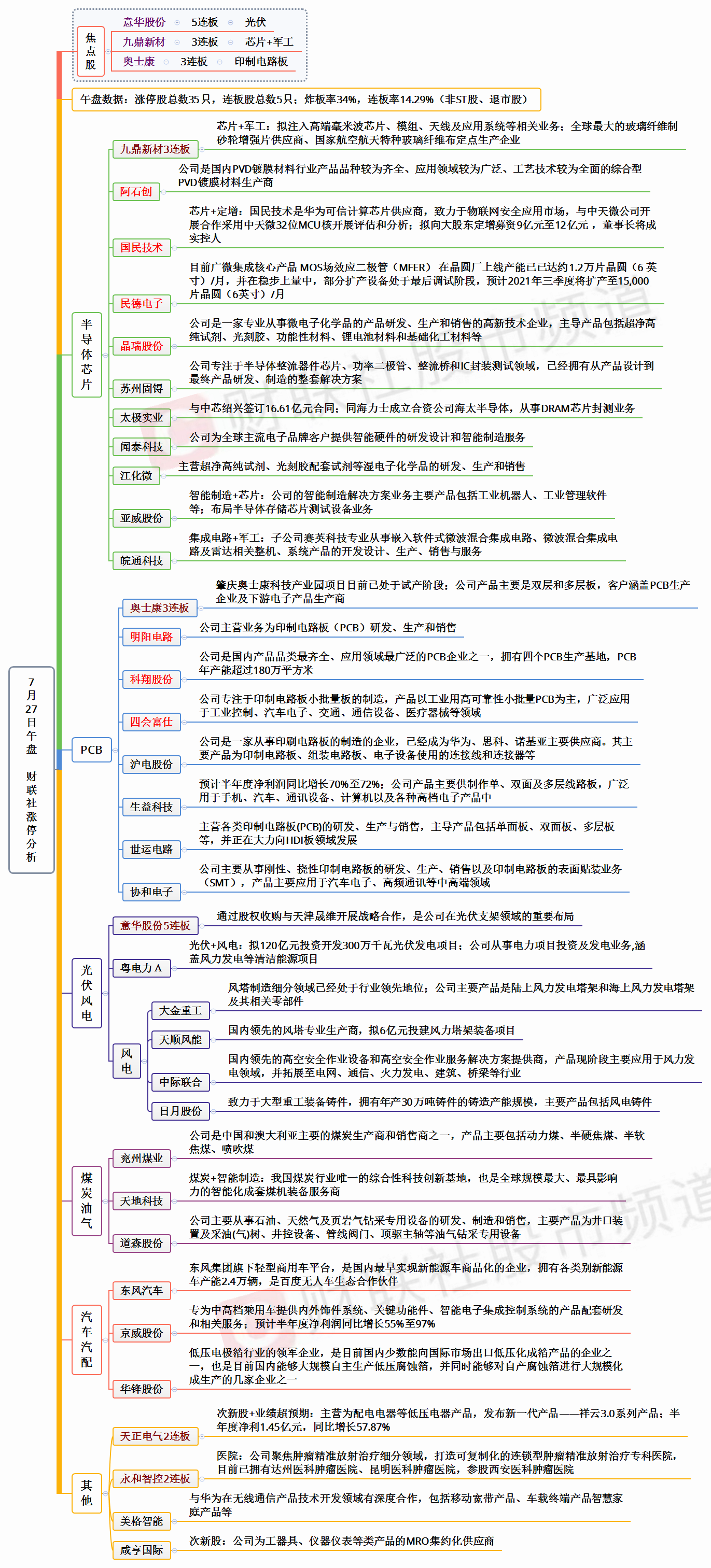 Title: Embracing Comfort and Style: An Insight into Chongchuan District Home Textile Stores