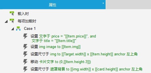 Title: Understanding the Price of Recyclable Textile Waste