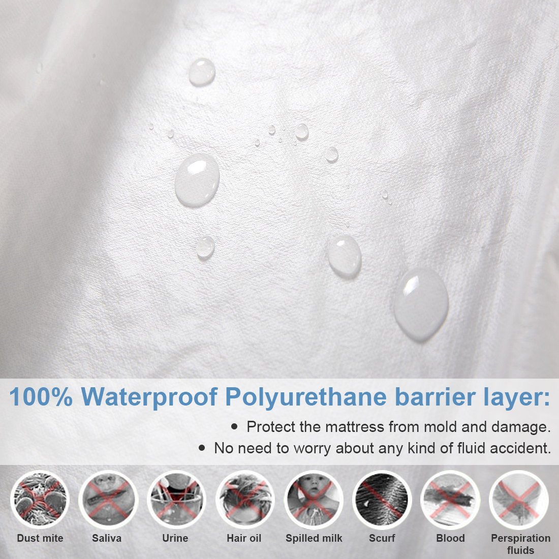 Textile Waterproofing Agents: Brands and Their Impact