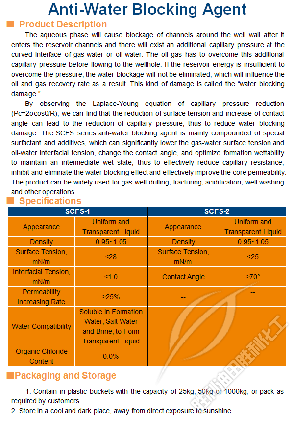 Textile Waterproofing Agents: Brands and Their Impact