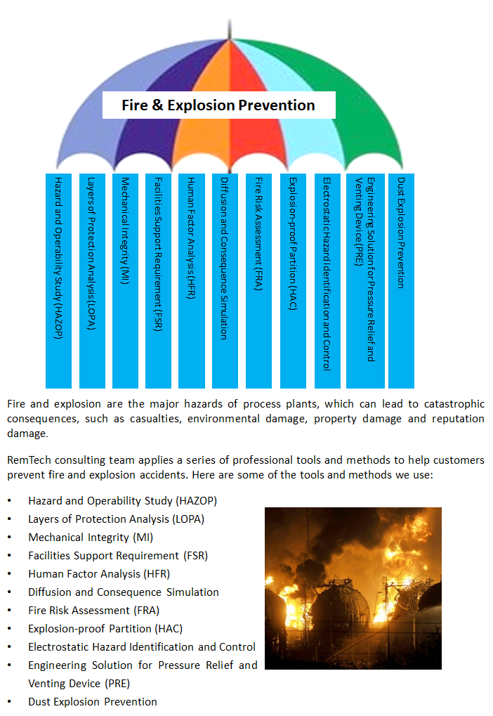 Title: The Regulation of Firearms and Textiles: A Global Perspective