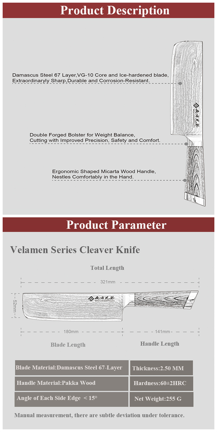 Textile Cutting Knives: History, Evolution, and Modern Applications