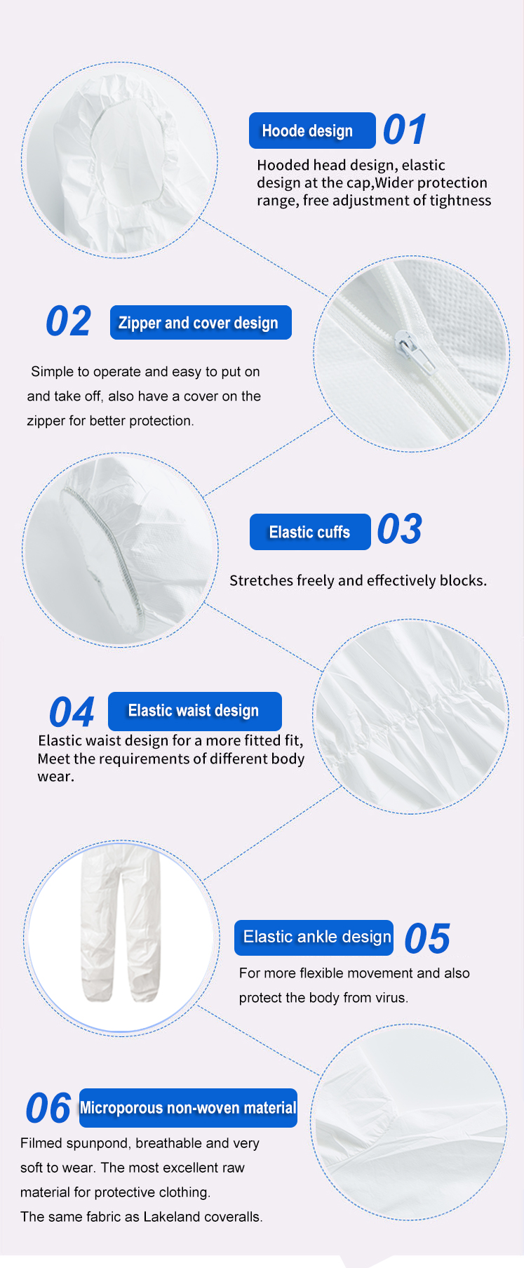 Custom Medical Textile Manufacturers in Luohu: A Comprehensive Guide