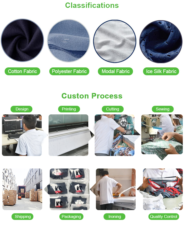 Textile Manufacturing: Customization and OEM Services