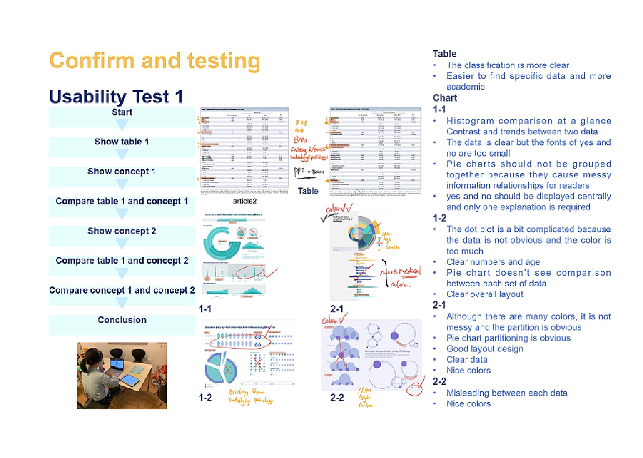 Title: An Comprehensive Guide to Textile Characteristics Infographics