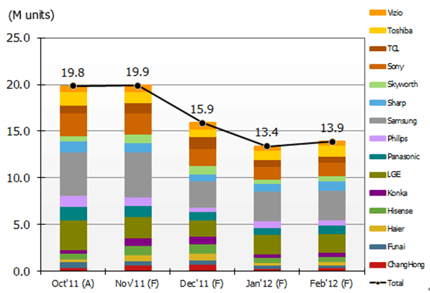 Textile Prices: Market Dynamics and Key Factors