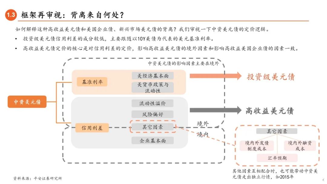 Title:闵行区家用纺织品批量定制，探索、实践与展望