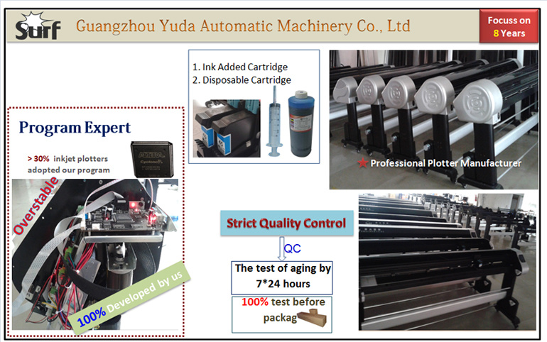 Title: The Application of the Double-Twist Machine in Textile Mills