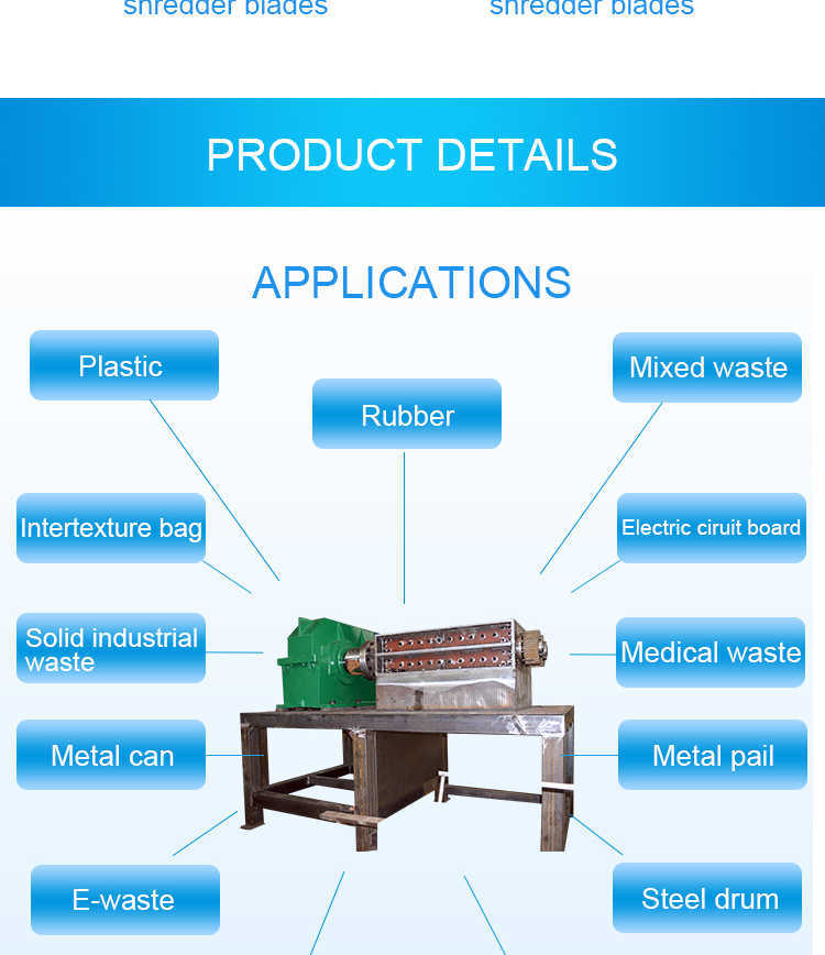 Title: The Application of the Double-Twist Machine in Textile Mills