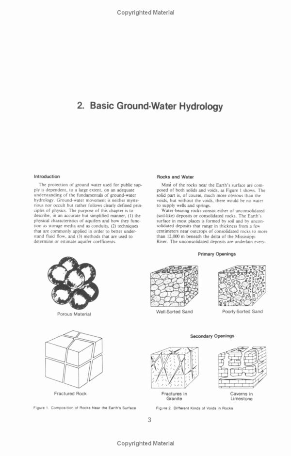 Textile Plant Water Processing: Environmental and Economic Challenges