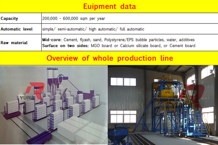 Title: Prospects of Textile Mill Sample Making