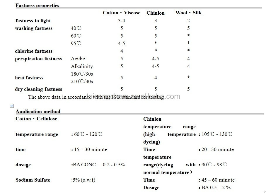 Textile Photocatalytic Antimicrobial Chamber Customization