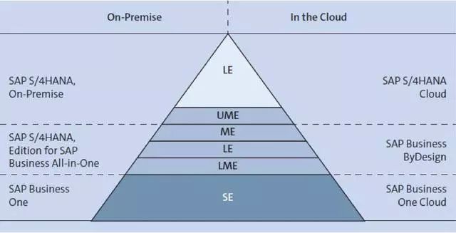 Title: Cloud虹纺织品，纺织行业的革新者与领导者