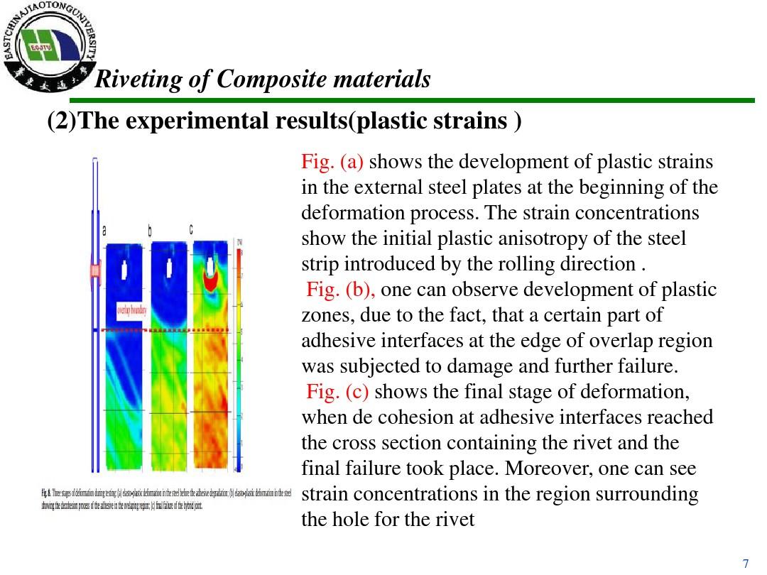 Title: A Comprehensive Analysis of the Test and Interpretation of Yellowing of Textiles