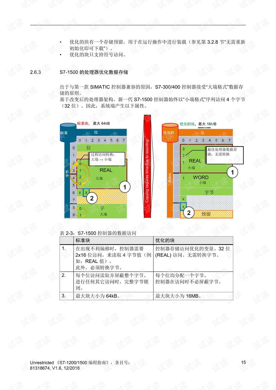 Title: Standardization of Textile Product After-Sales Processes for Enhanced Customer Satisfaction