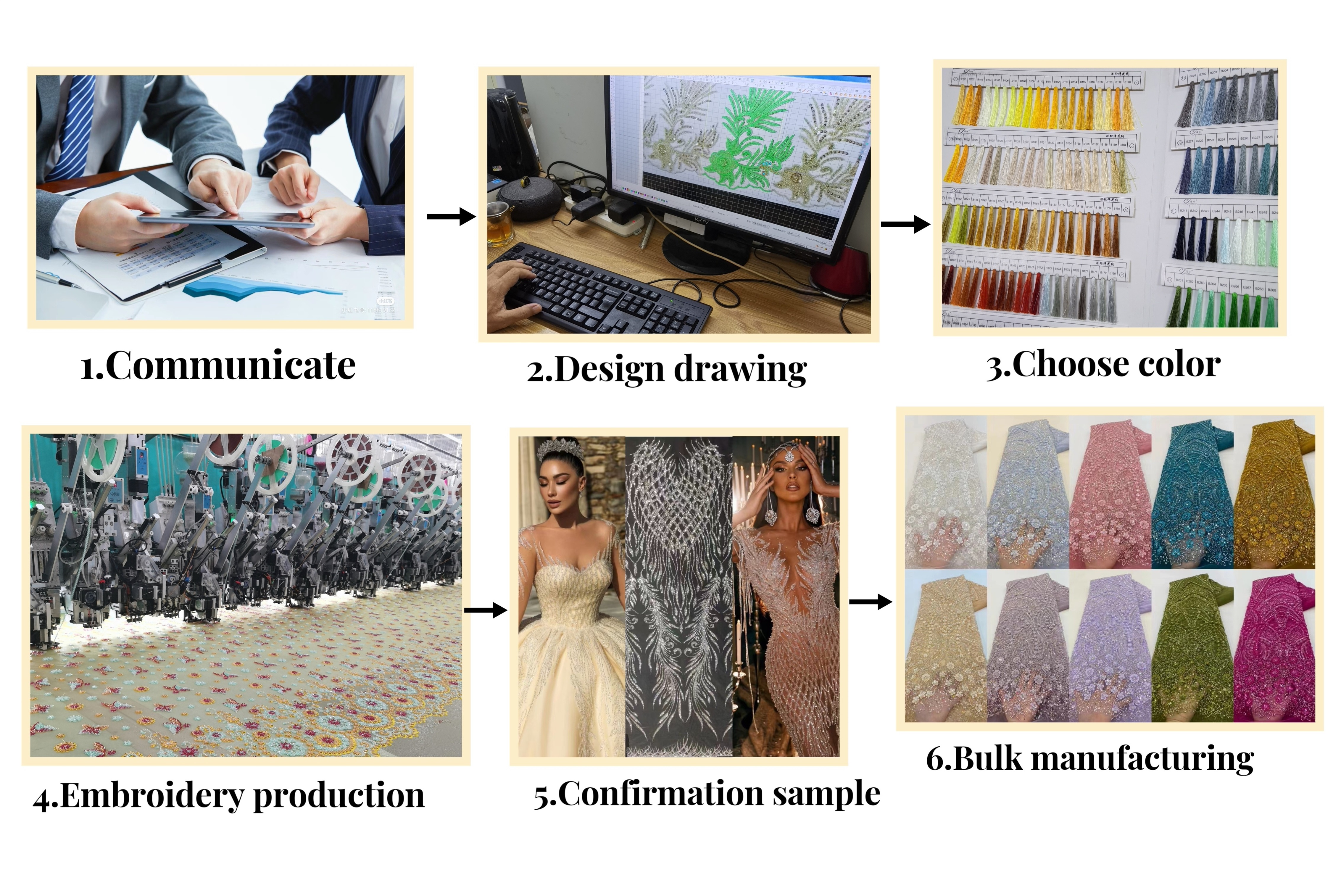 Title: Textile Placement: The Art of Organizing Textiles