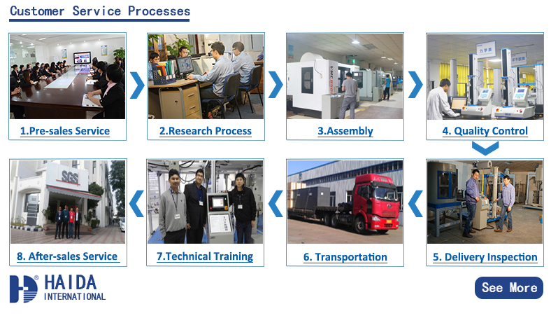 Title: Customizing the Dongguan Textile Combustion Tester