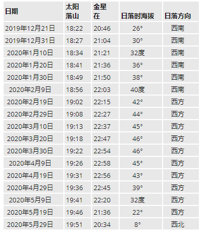 Title:宜兴定制针纺织品单价多少